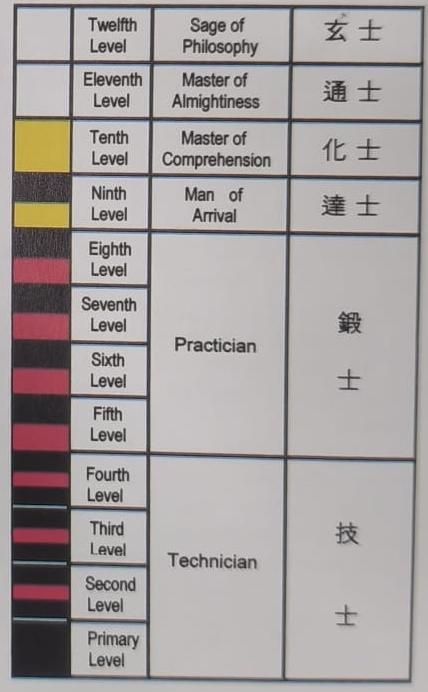 grading-system-17